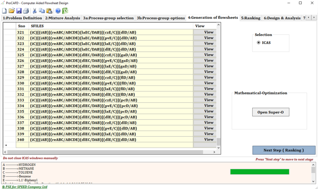 Flowsheet systhesis analysis of ProCAFD